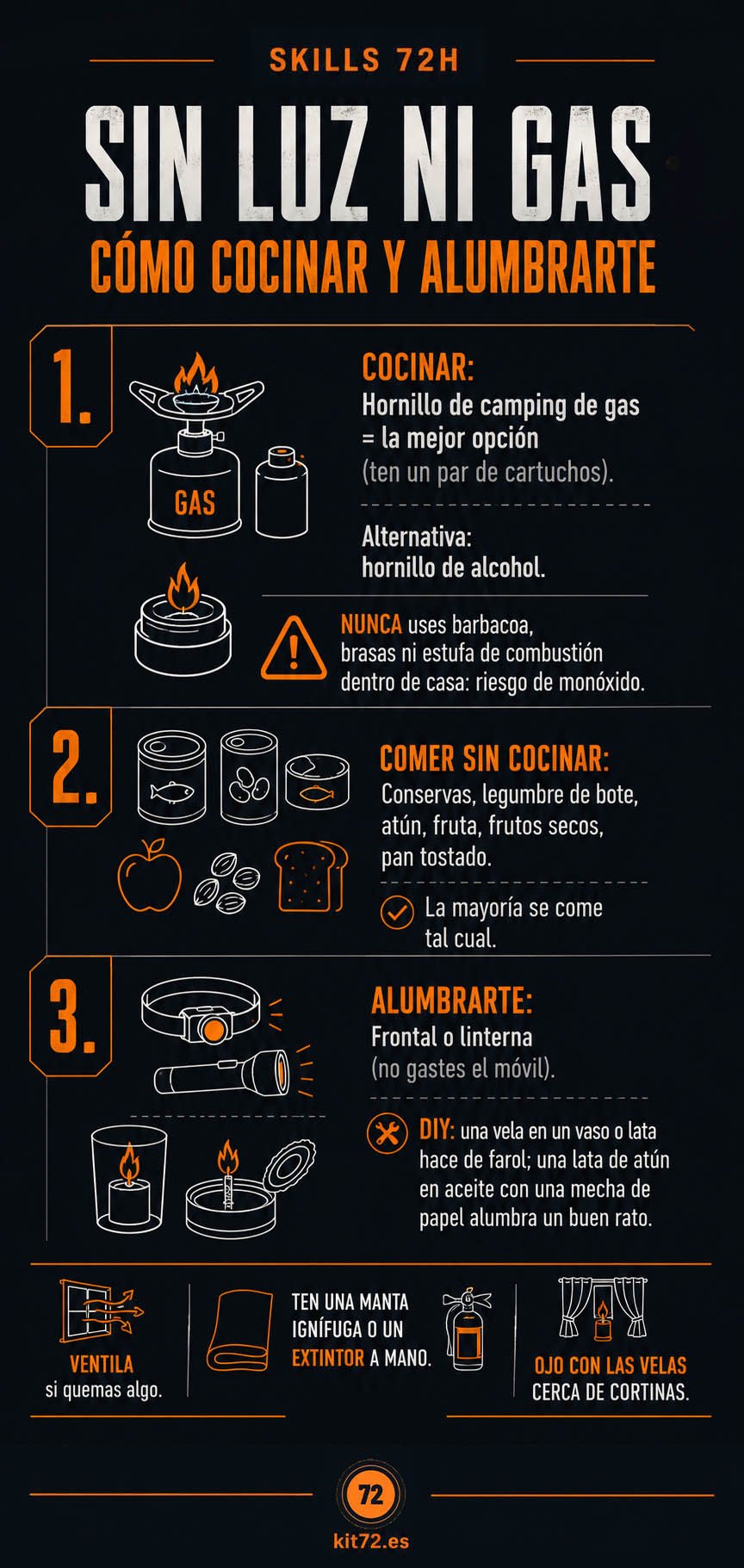 Infografía: cómo cocinar y alumbrarte sin luz ni gas — cocinar, comer sin cocinar y alumbrarte